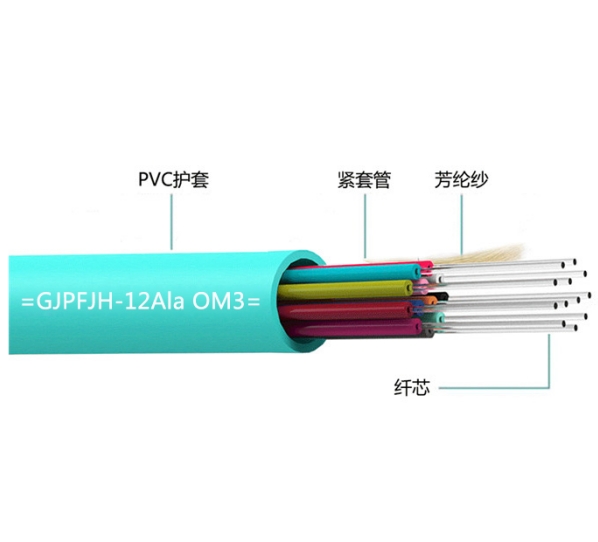 綿陽GJPFJH  多模光纜